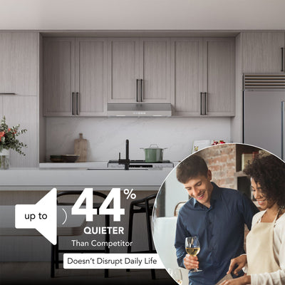 Broan-NuTone 30" Under Cabinet Range Hood, ENERGY STAR, 350 Max Blower(Open Box) - VMInnovations