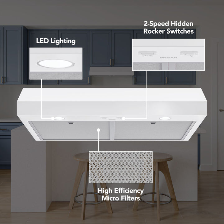 Broan-NuTone 36" Under Cabinet Range Hood, ENERGY STAR 350 Max Blower CFM, White - VMInnovations