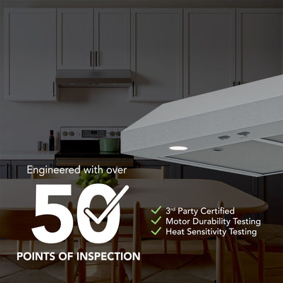 Broan-NuTone 36" Under Cabinet Range Hood, 350 Max Blower CFM (Open Box)