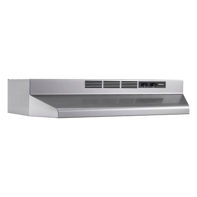 Broan-NuTone Ductless Range Hood for Under Cabinet, 24 Inch, Stainless Finish (Open Box)