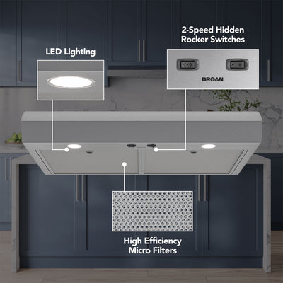 Broan-NuTone 30" Under Cabinet Range Hood, 350 Max Blower CFM (Open Box)