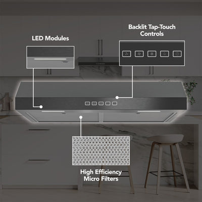Broan-NuTone 30" Under Cabinet Range Hood, ENERGY STAR 350 Max Blower CFM, Black (Used)