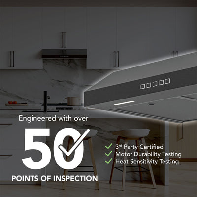 Broan-NuTone 30" Under Cabinet Range Hood, ENERGY STAR 350 Max Blower CFM, Black (Used)