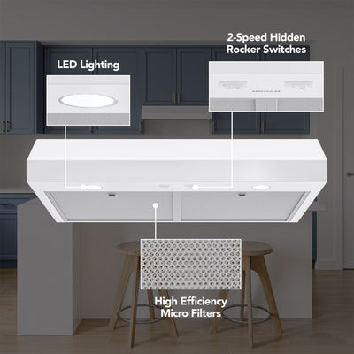 Broan-NuTone 42" Under Cabinet Range Hood, 350 Max Blower CFM (Open Box)