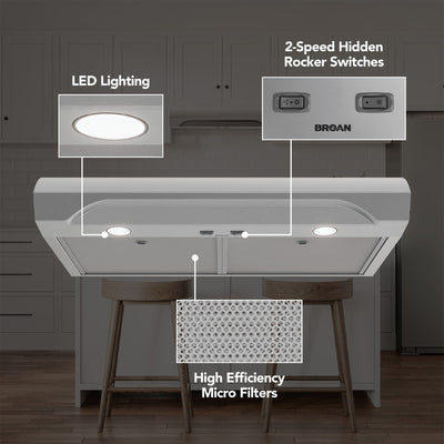 Broan-NuTone 30" Under Cabinet Range Hood, ENERGY STAR, 350 Max Blower(Open Box)