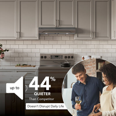 Broan-NuTone 30" Under Cabinet Range Hood, ENERGY STAR, 350 Max Blower(Open Box)