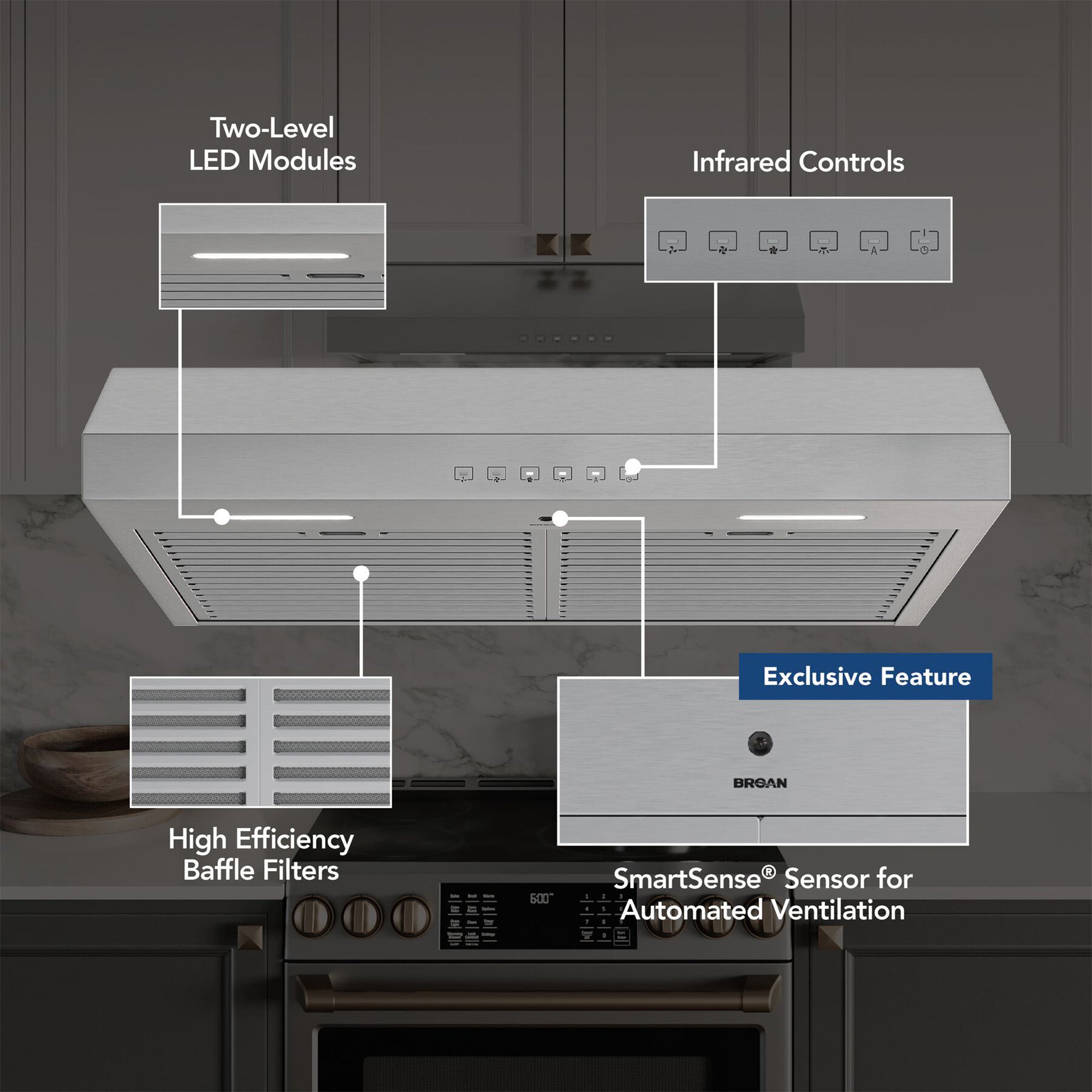 Broan-NuTone 36" Under Cabinet Range Hood, ENERGY STAR 490 Max Blower CFM, Steel - VMInnovations