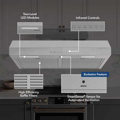 Broan-NuTone 36" Under Cabinet Range Hood, ENERGY STAR 490 Max Blower CFM, Steel - VMInnovations