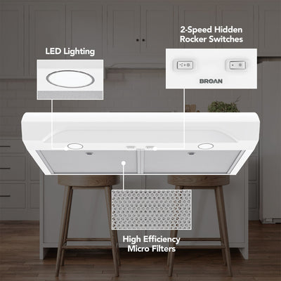Broan-NuTone 30" Under Cabinet Rangehood, ENERGY STAR, 350 Max Blower CFM, White - VMInnovations