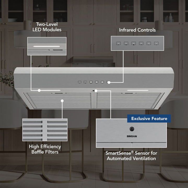 Broan-NuTone 30" Under Cabinet Range Hood, ENERGY STAR, 490 Max Blower CFM - VMInnovations