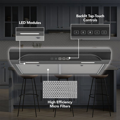 Broan-NuTone 30" Under Cabinet Range Hood, ENERGY STAR 350 Max Blower (Open Box)