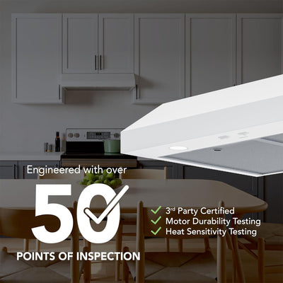 Broan-NuTone 24" Under Cabinet Range Hood, ENERGY STAR 350 Max Blower CFM, White - VMInnovations