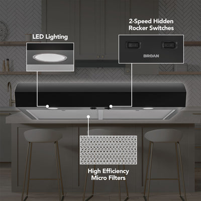 Broan-NuTone 30" Under Cabinet Range Hood, ENERGY STAR 350 Max Blower (Open Box)