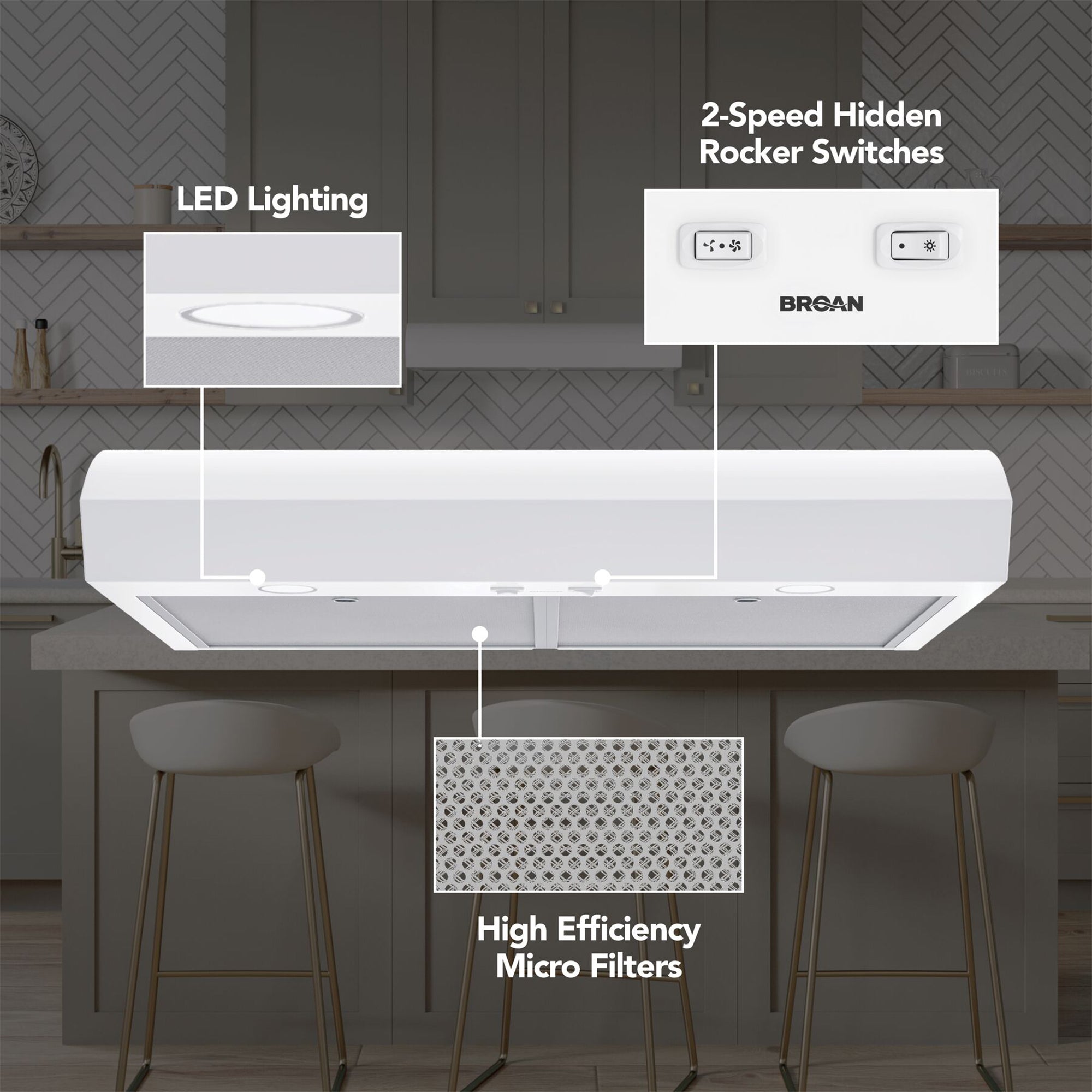 Broan-NuTone 30" Under Cabinet Rangehood, ENERGY STAR, 350 Max Blower (Open Box)