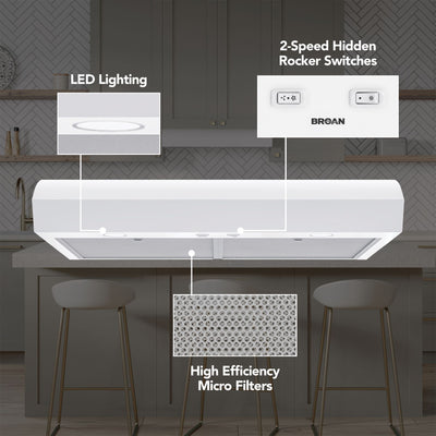 Broan-NuTone 30" Under Cabinet Rangehood, ENERGY STAR, 350 Max Blower (Open Box)