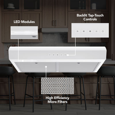 Broan-NuTone 30" Under Cabinet Rangehood, ENERGY STAR, 350 Max Blower (Open Box)
