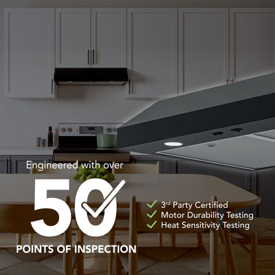 Broan-NuTone 42" Under Cabinet Range Hood, ENERGY STAR 350 Max Blower CFM (Used)