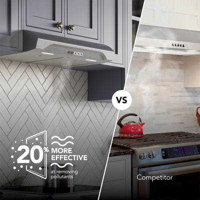 Broan-NuTone 30" Under Cabinet Range Hood, ENERGY STAR, 350 Max Blower CFM - VMInnovations