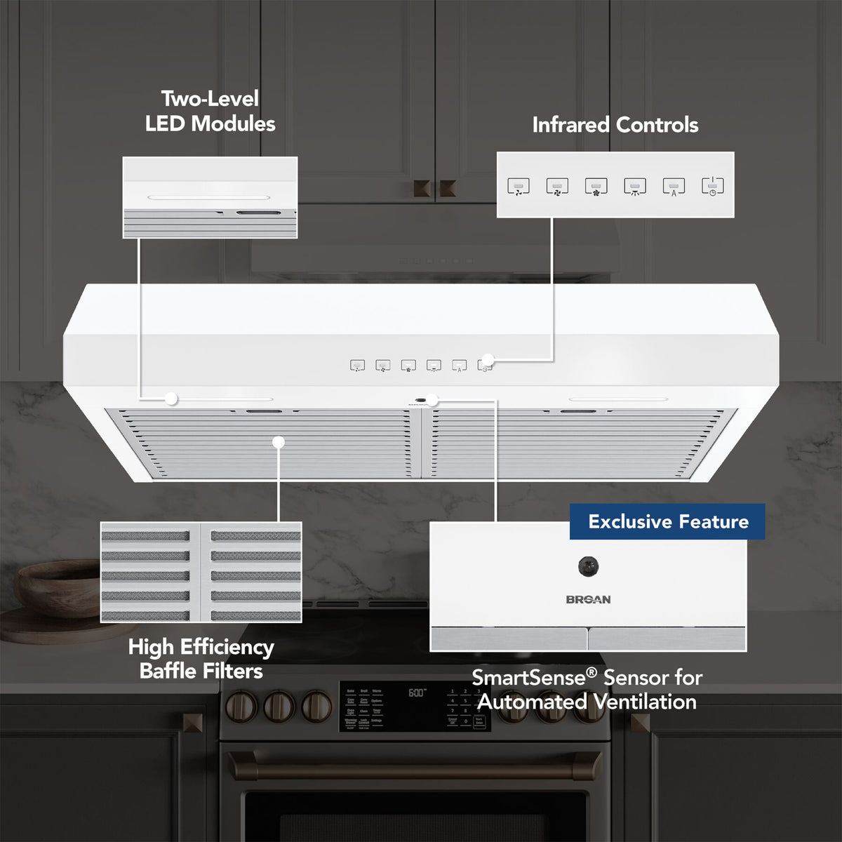 Broan-NuTone 30" Under Cabinet Range Hood, ENERGY STAR 490 Max Blower CFM, White (Open Box)