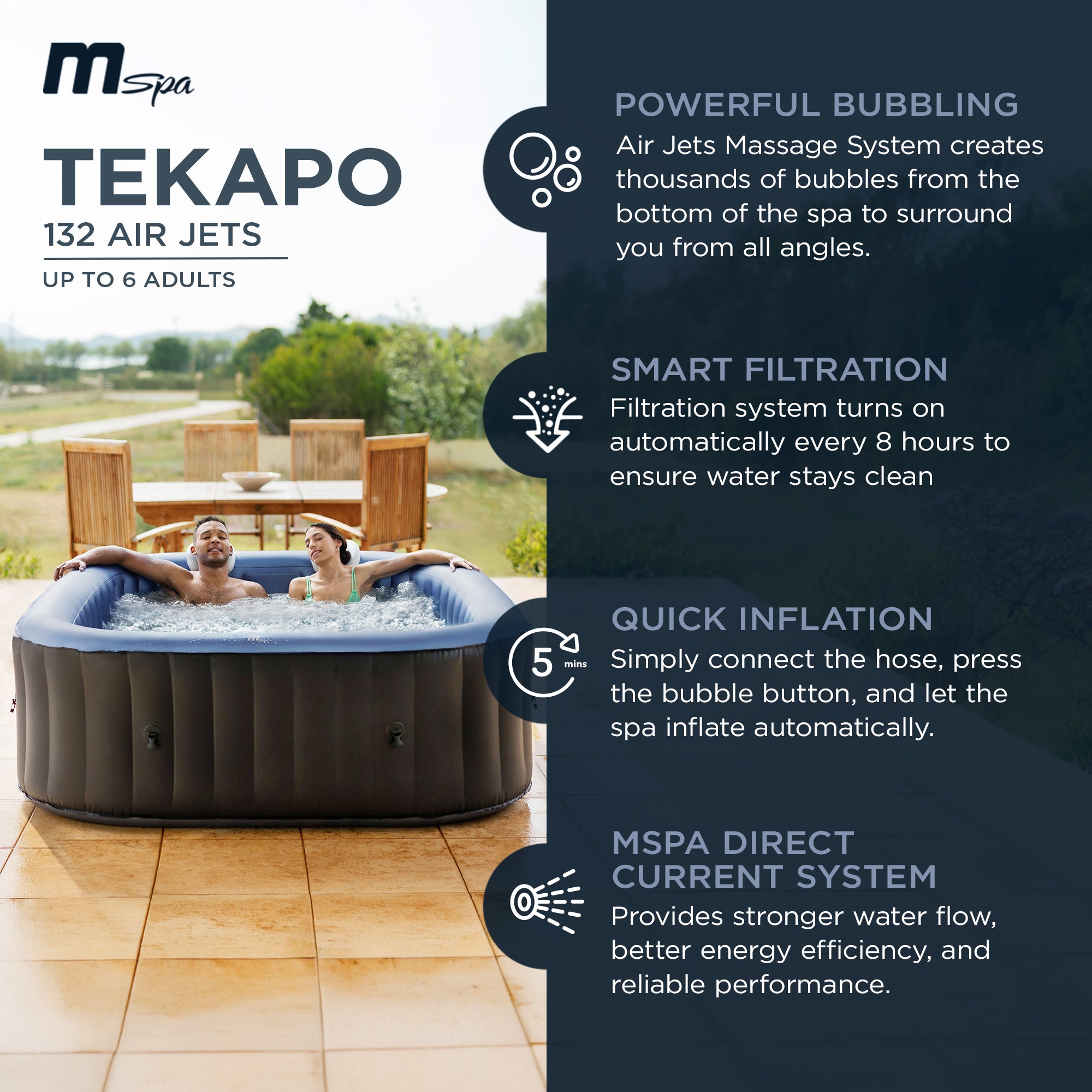 MSpa Tekapo Square Inflatable Bubble Spa,Thermal Cover,Outdoor Hot Tub(Open Box)