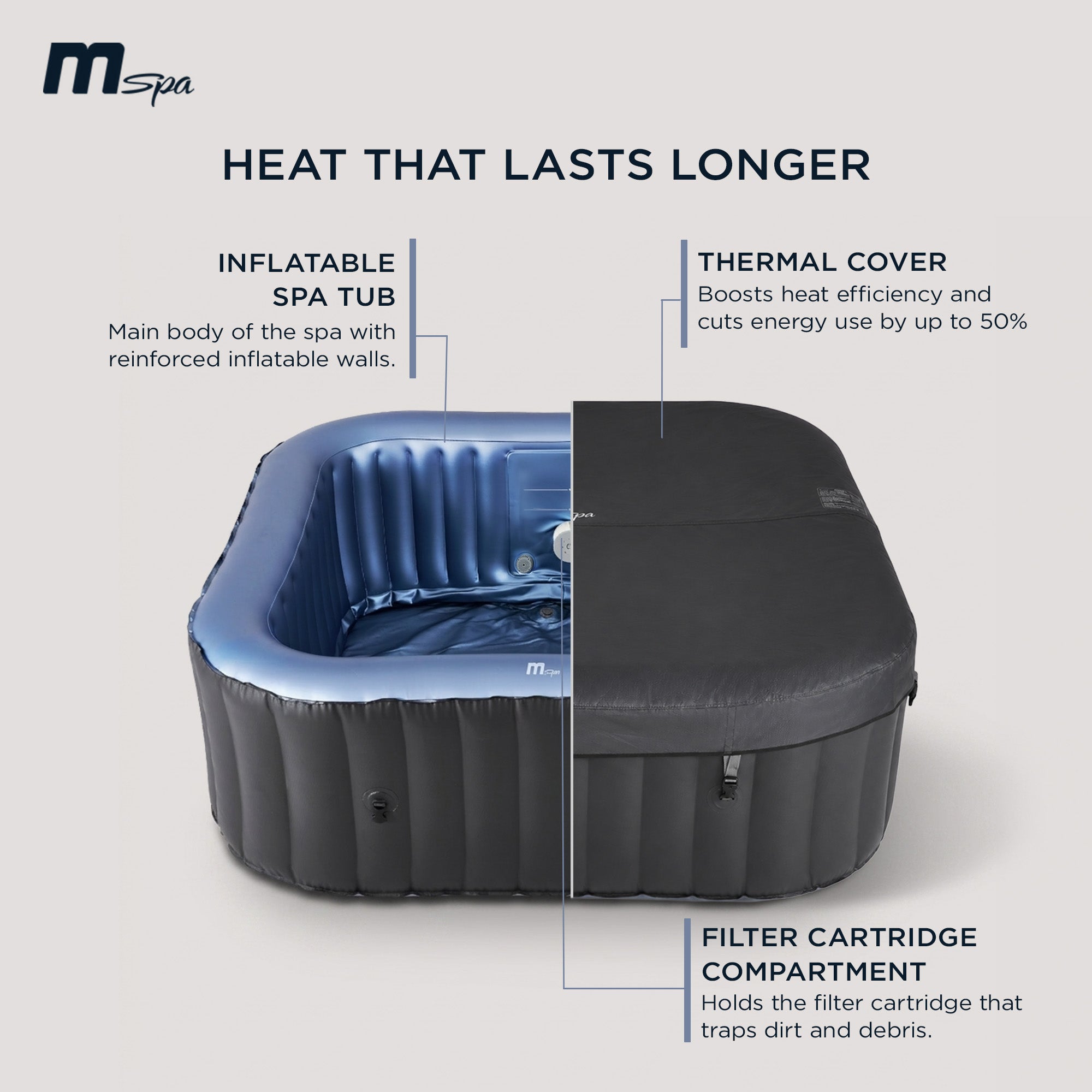 MSpa Tekapo Square Inflatable Bubble Spa,Thermal Cover,Outdoor Hot Tub(Open Box)