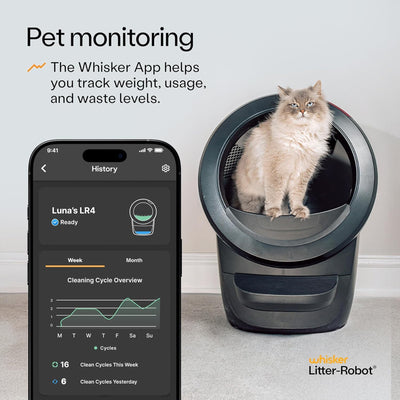 Litter-Robot 4 Supply & Accessory Bundle by Whisker, Black (Open Box) - VMInnovations