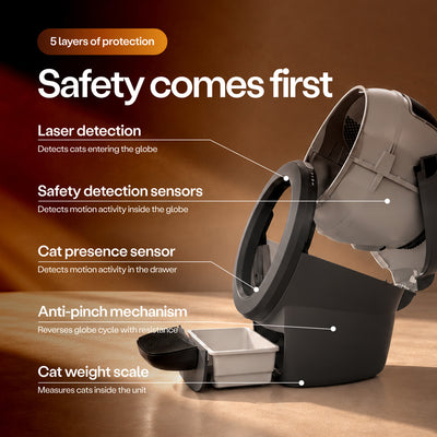 Litter-Robot 4 Supply & Accessory Bundle by Whisker, Black (Open Box)