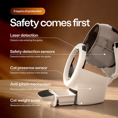 Litter-Robot 4 Supply & Accessory Bundle by Whisker, White