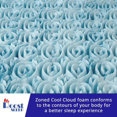 Roost Sleep Cool Cloud 3" Memory Foam Twin XL Mattress Topper with Cover, Blue