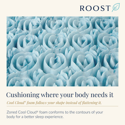 Roost Sleep Cool Cloud 3" Memory Foam Cali King Mattress Topper with Cover, Blue