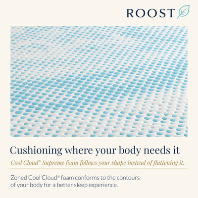 Roost Sleep Cool Cloud Supreme 3" Gel Memory Foam Cooling Mattress Topper, Queen