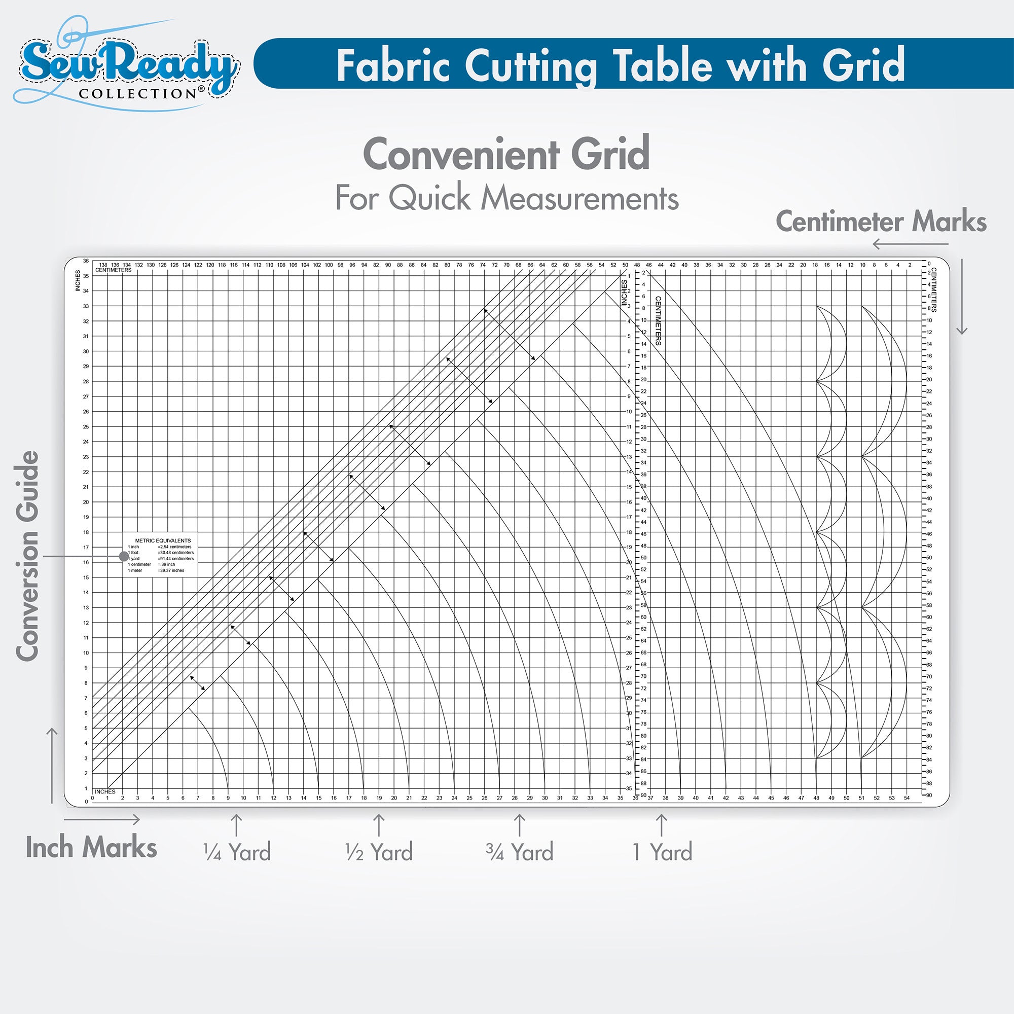 Sew Ready Foldable Hobby and Cutting Grid Table with Storage for Arts and Crafts (For Parts)