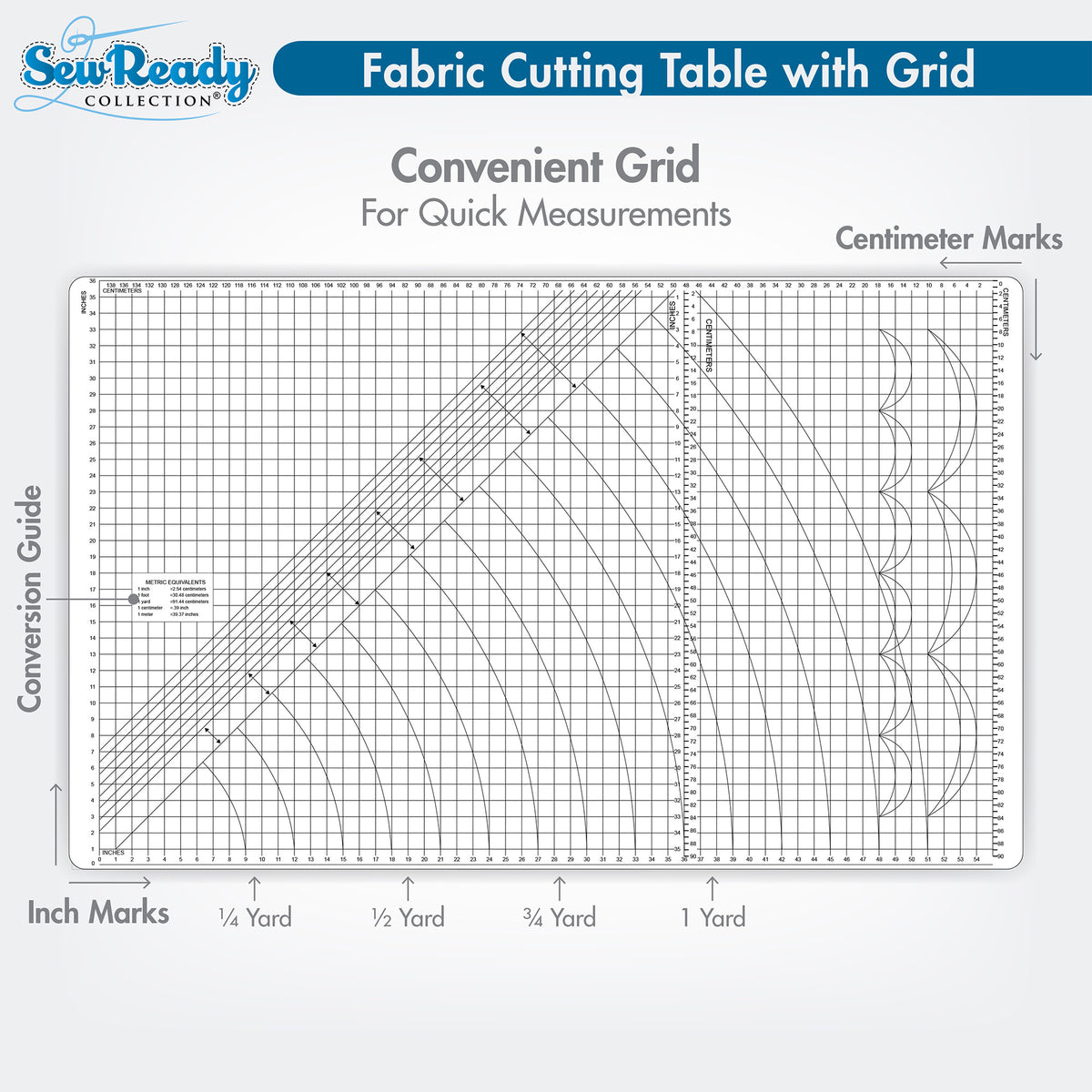 Sew Ready Foldable Hobby and Cutting Grid Table with Storage for Arts and Crafts (For Parts)