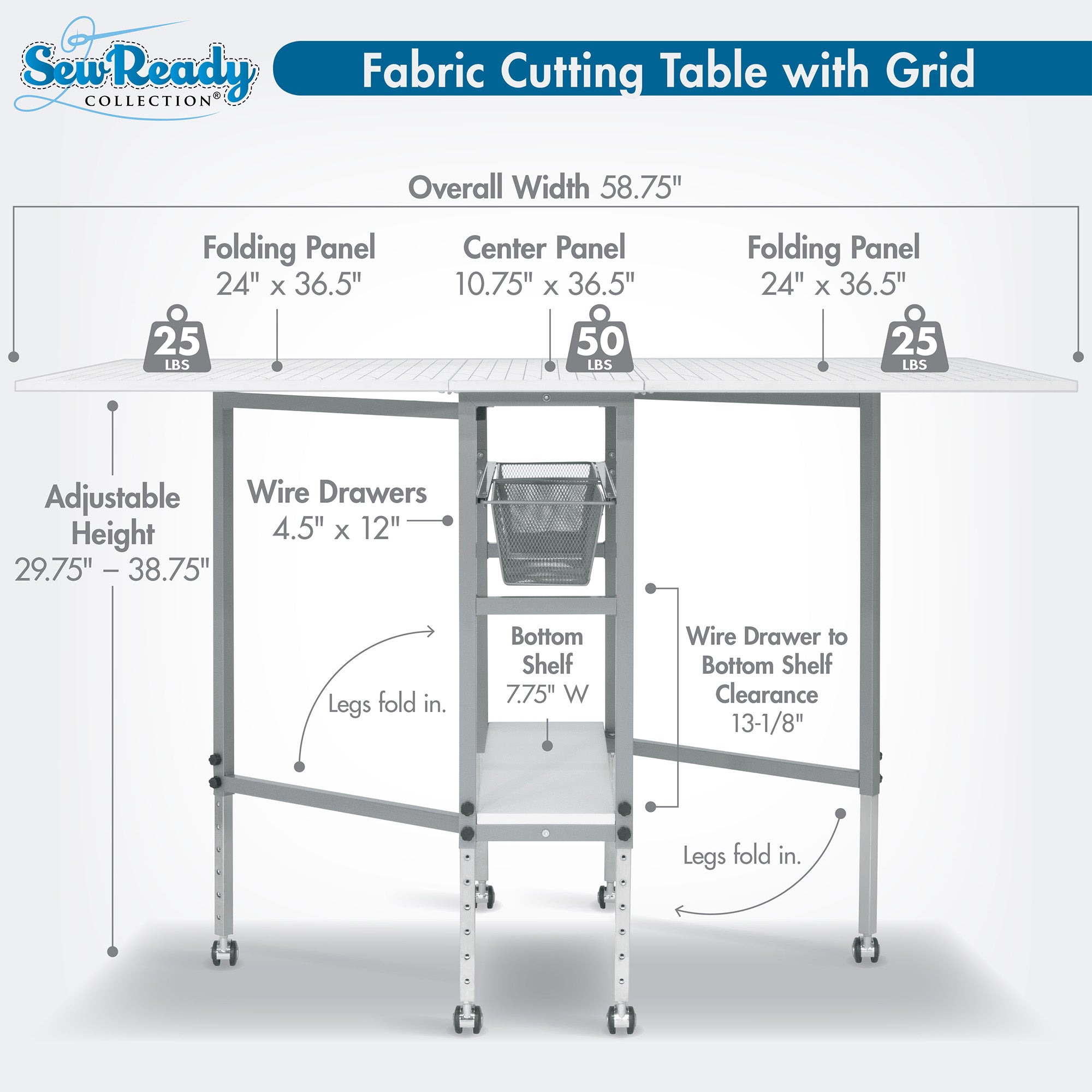 Sew Ready Foldable Hobby and Cutting Grid Table with Storage for Arts and Crafts (For Parts)