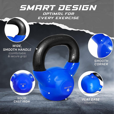 Yes4All 80 Pound PVC Kettlebell, Cast Iron Weight for Strength Training, Blue