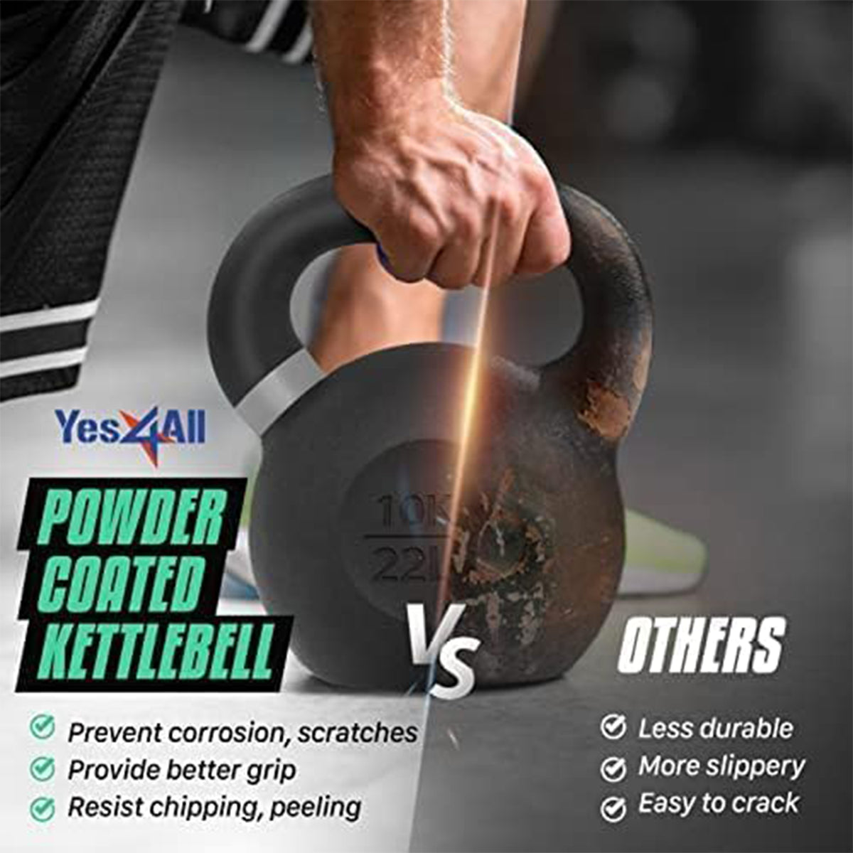 Yes4All 53lb Powder Coated Cast Iron Kettlebell w/ Non-Slip Handle & Flat Bottom