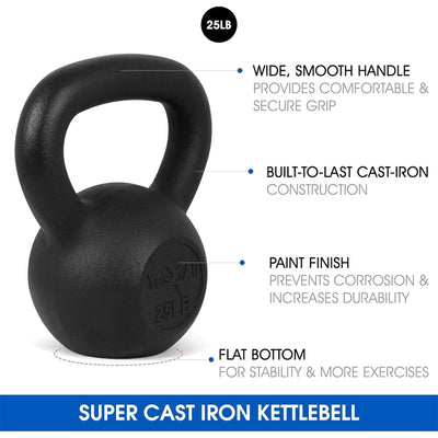 Yes4All 25 lb Cast Iron Kettlebell Pair with Non-Slip Handle and Flat Bottom
