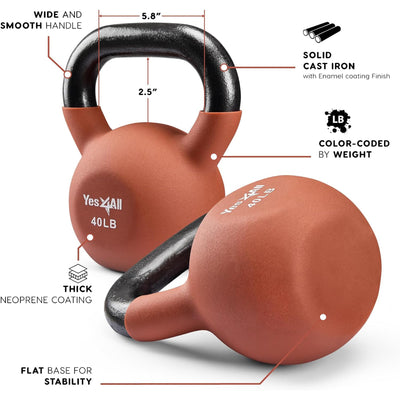 Yes4All 40 Pound Kettlebell Pair, Cast Iron Weight with Neoprene Coating, Orange