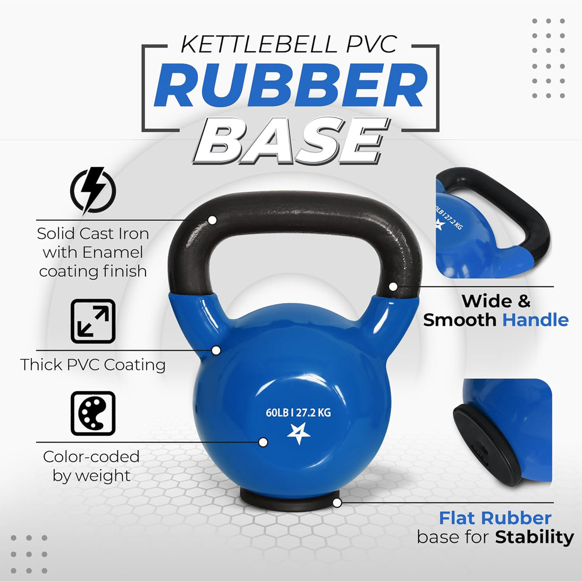 Yes4All 60 Pound Kettlebell, PVC Coated Cast Iron Weight with Rubber Base, Blue