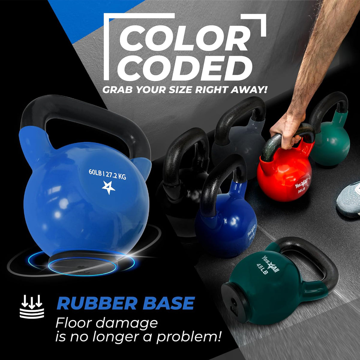 Yes4All 60 Pound Kettlebell, PVC Coated Cast Iron Weight with Rubber Base, Blue