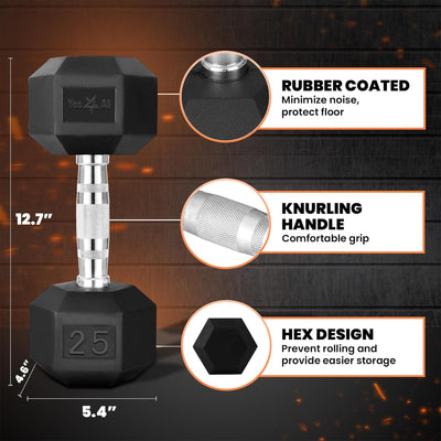 Yes4All Cast Iron Chrome Grip Hex Encased Dumbbells, Non-Slip, 25 Lb Pair, Black