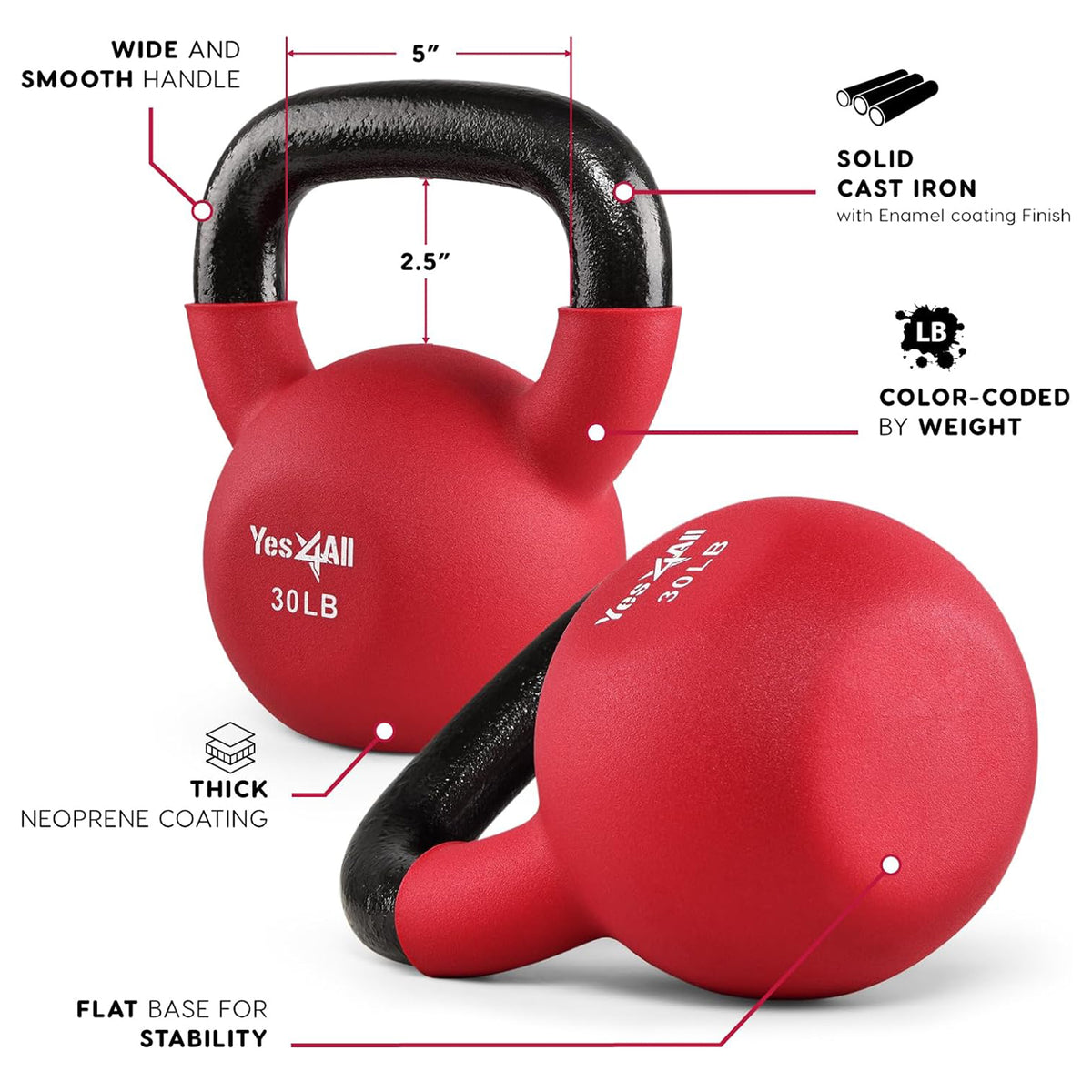 Yes4All 30 Pound Kettlebell, Cast Iron Hand Weight with Neoprene Coating, Red