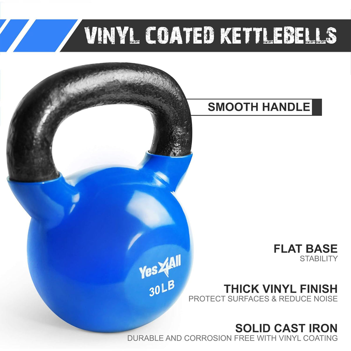 Yes4All 5-30 lb Vinyl Kettlebell Set w/ Flat Bottom for Strength Training, Blue