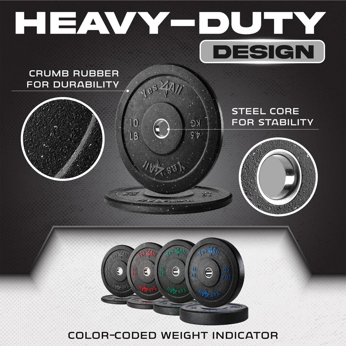 Yes4All 2" Bumper Plate, 10 lb Olympic Rubber Weight Plate for Weightlifting