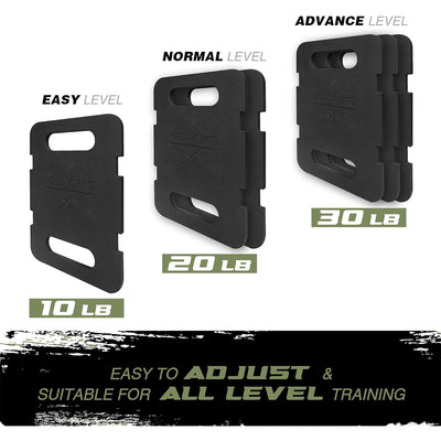 Yes4All 10 lb Cast Iron Attachable Training Rucking Weight Plate for Backpack