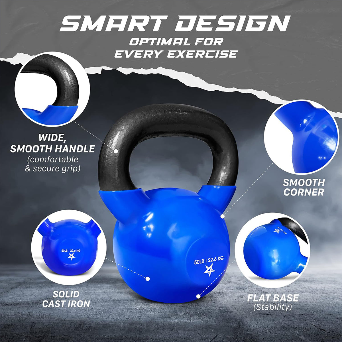 Yes4All 50 Pound Vinyl Coated Cast Iron Kettlebell for Home Gym Training , Blue