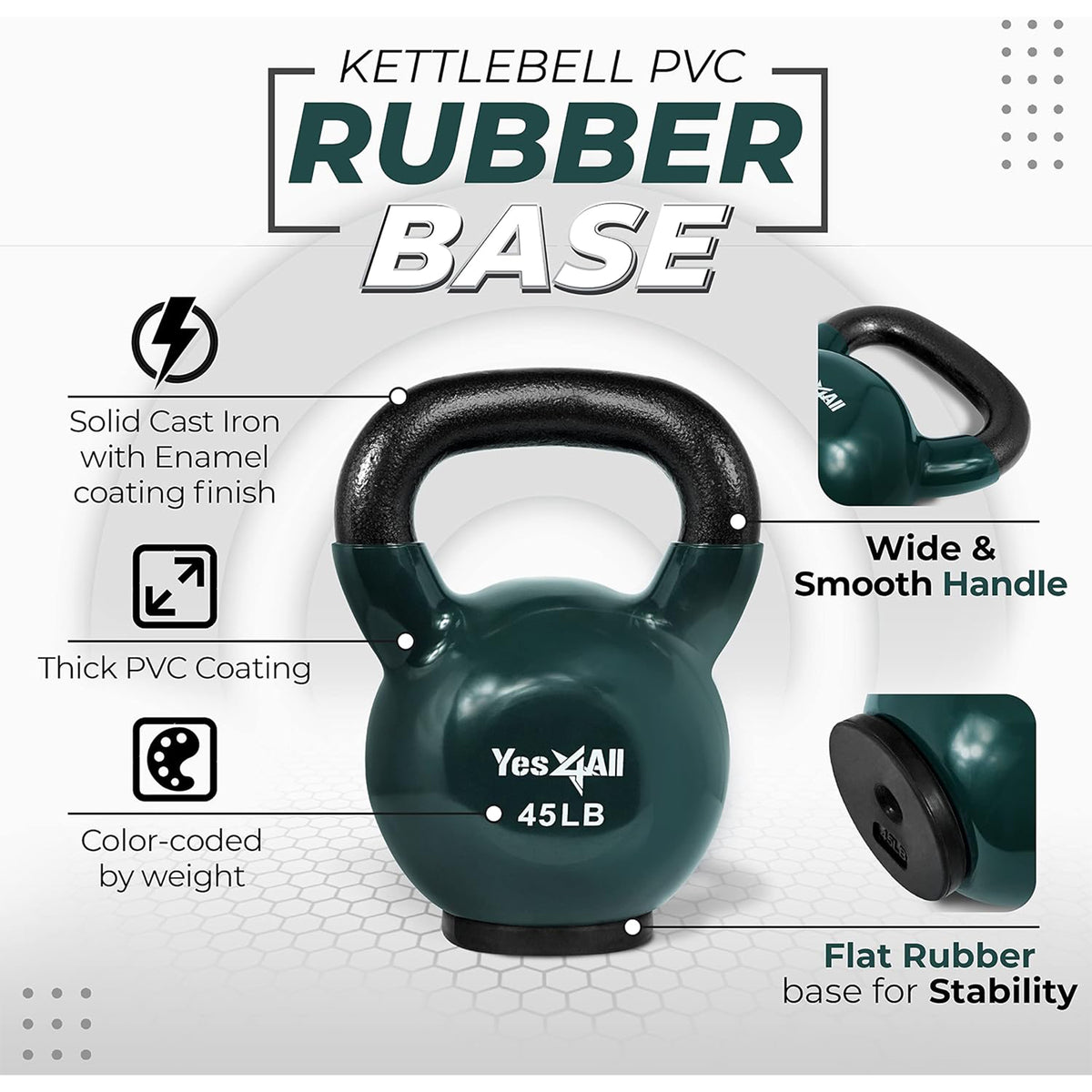 Yes4All 45lb Kettlebell, Vinyl Coated Cast Iron Weight w/Rubber Base, Midnight