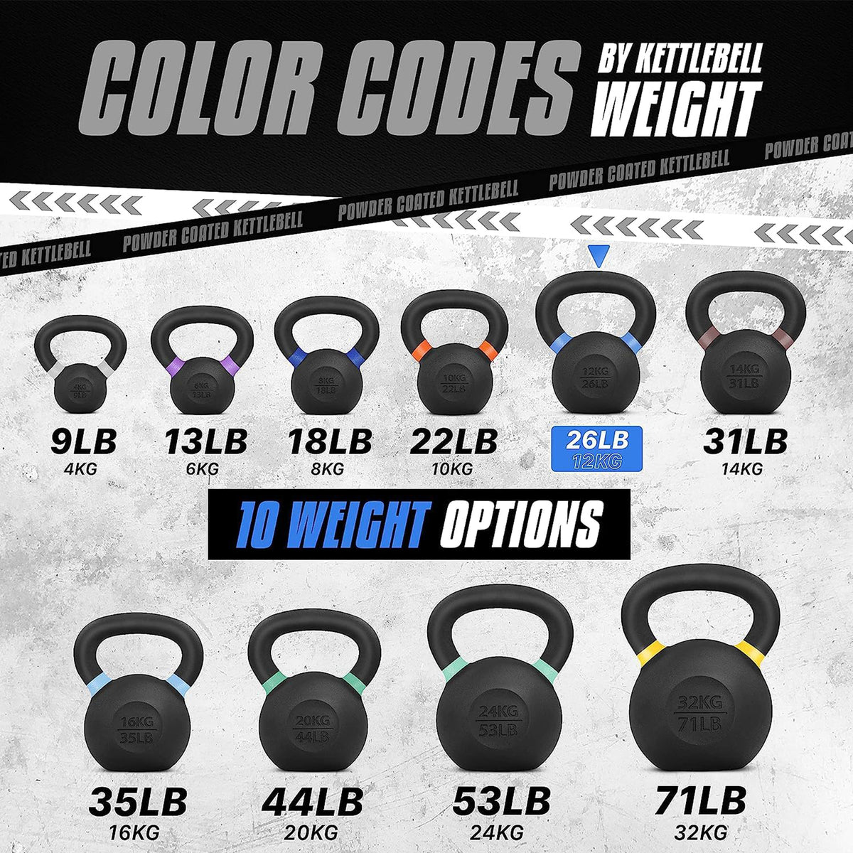 Yes4All 26lb Powder Coated Cast Iron Kettlebell w/ Non-Slip Handle & Flat Bottom