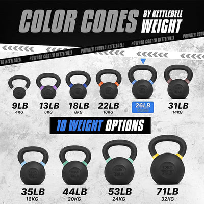 Yes4All 26lb Powder Coated Cast Iron Kettlebell w/ Non-Slip Handle & Flat Bottom