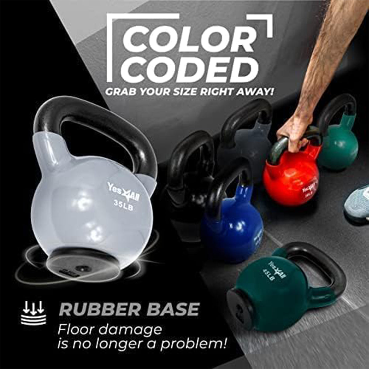 Yes4All 35 Pound PVC Kettlebell With Rubber Base for Strength Training, Grey